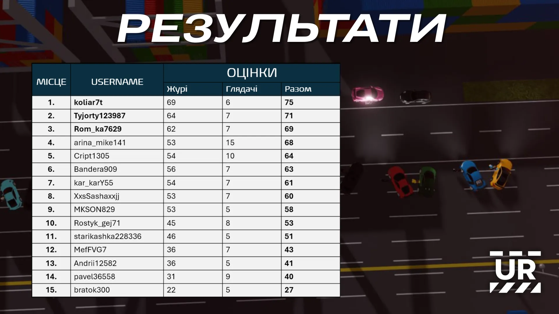 Tuning Battle 02.05.2025